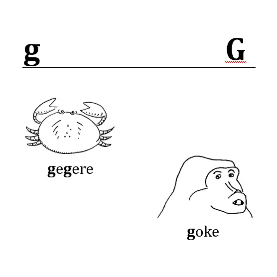 La lettre g