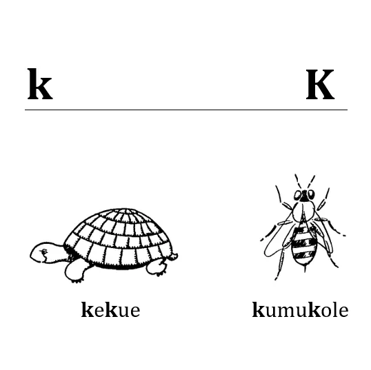 La lettre k
